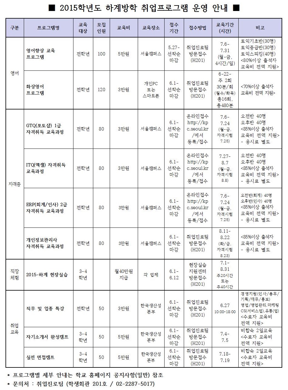 하계